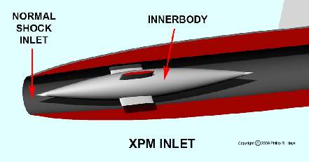 Inlet innerbody